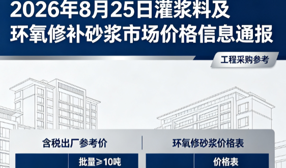 宿松2026年8月25日灌浆料及环氧修补砂浆市场价格信息通报